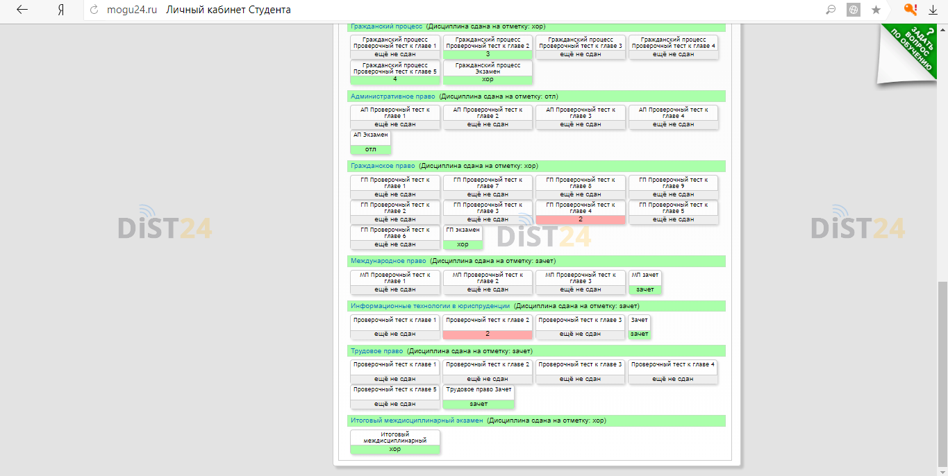 Сессия под ключ ВШБ МГУ - edo.mgubs.ru Сессия под ключ ВШБ МГУ - edo.mgubs.ru